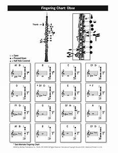 Oboe And Scale Chart Gif File Oboe Clarinet Piano Music