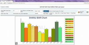 Draw Asp Net Bar Chart Using Html5 And Jquery