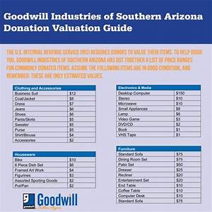 Estimate The Value Of Your Donation Goodwill Industries Of Southern