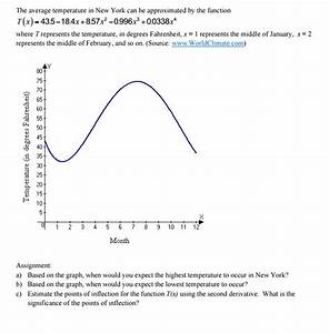 Solved The Average Temperature In New York Can Be Chegg Com