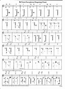 Baritone Saxophone Altissimo Finger Chart