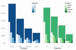 Tableau Overlapping Bar Chart