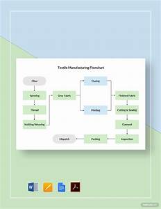 Manufacturing Flowchart Template In Word Free Download Template Net