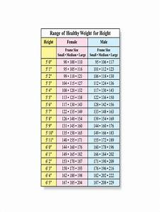 Image Result For Weight Chart Weight For Height Weight Charts