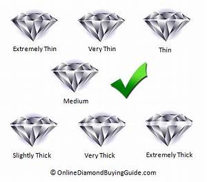 Diamond Girdle Thickness And Why It Is Important