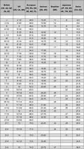 International Ring Size Chart J To Z5 11ff66e4 9d5e 4566 Ada5