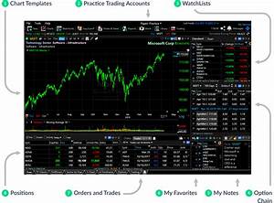 Mock Stock Trading App Werohmedia