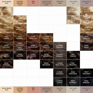 A Hair Color Chart To Get Glamorous Results At Home Reed