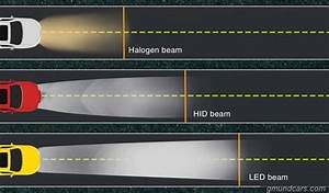 Halogen Vs Hid Vs Led Never Upgrade Your Headlight Before Reading