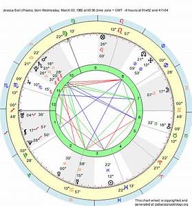 Birth Chart Biel Pisces Zodiac Sign Astrology