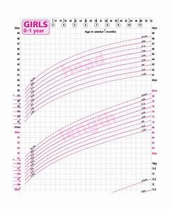 Newborn Baby Growth Chart Template 7 Free Pdf Documents Download