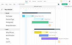How To Make A Gantt Chart In 5 Minutes Or Less Teamgantt