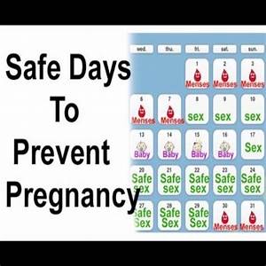 Tips On How Avoid Pregnancy Apk For Android Download