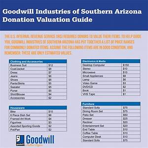 Goodwill Donation Estimate The Value Of Your Donation
