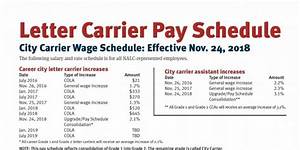 Nalc Carriers To Receive Upgrade Pay Schedule Consolidation 21st
