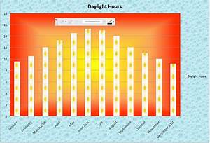 Daylight Hours Graph In Excel By Therealnapsterxd On Deviantart