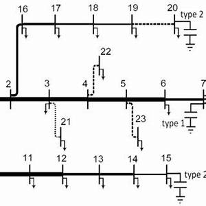 Final Components 39 Arrangement For The Test System Case 2 Download