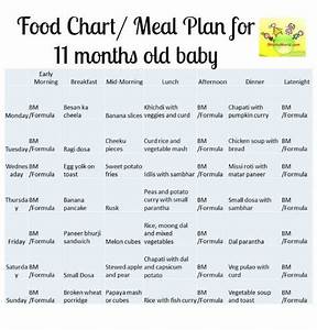 8 Month Baby Food Chart Indian Food Chart Meal Plan For 8 Months Old
