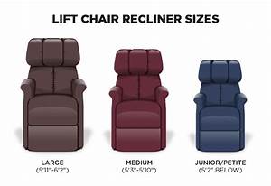 Lift Chair Recliner Review And Guide