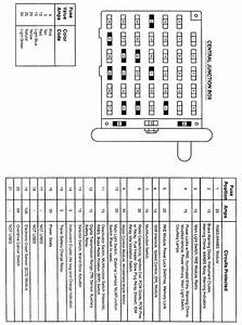 For A 1999 Ford E150 Van Fuse Box Diagram
