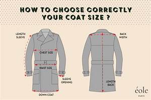 How To Choose And Wear Your Coat Ultimate Guide