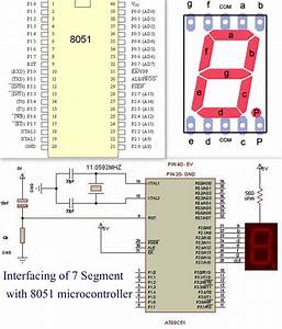 7 Segment Display Microcontroller Embedded System 7 Segment