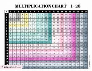 Multiplication Chart 1 To 20 Cute Free Printables Saturdaygift