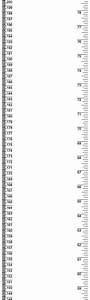Measure Me Roll Up Height Chart For Children Big White One Bigamart