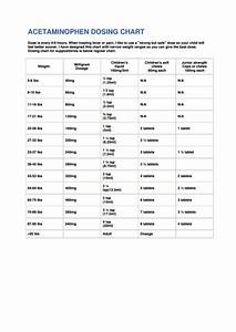 top 6 acetaminophen dosing charts free to download in pdf format