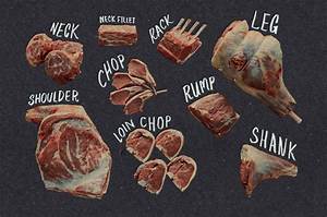 The Ultimate Guide To Lamb Cuts Jamie Oliver Features