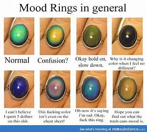 Mood Rings In General Funsubstance Mood Ring Colors Mood Ring