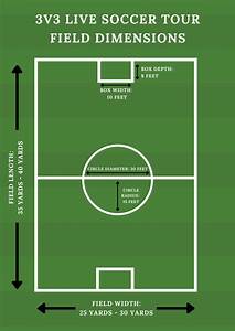 100以上 U12 Soccer Field Dimensions In Feet 466233 U12 Soccer Field