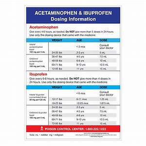 Actaminophen Ibuprofen Dosing Chart Magnet 78411