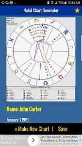 Natal Chart Generator Ultimate Astral Charts Apk Für Android