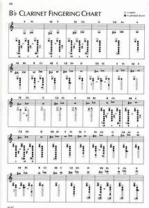 1000 Images About Music Clarinet On Pinterest Piano Sheet Music