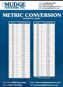Rivet Drill Size Chart Metric Best Picture Of Chart Anyimage Org