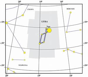 Constellation Lyra Gift Map Coordinates And Explanation