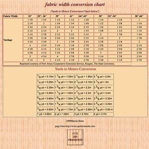 Fabric Conversion Chart Fabric Fabric Width Conversion Chart