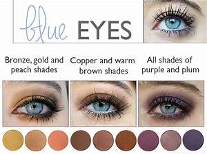Colours That Emphasize Your Eyes Mateja 39 S Beauty Blog Eyeshadow For