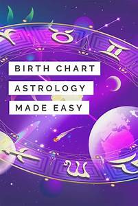 The Basics Of Astrology The Three Most Important Parts Of Your Birth