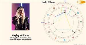 Hayley Williams S Natal Birth Chart Kundli Horoscope Astrology