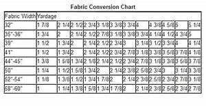 What To Buy When The Fabric Is A Different Width Yardage Chart Fabric