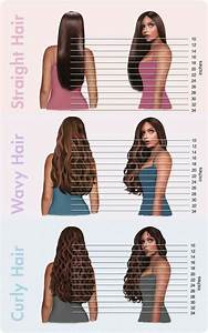 Hair Length Guide Hair Length Chart Weave Length Chart Hair Chart