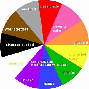 17 Best Images About Mood Rings Mood Ring Chart On Pinterest Color