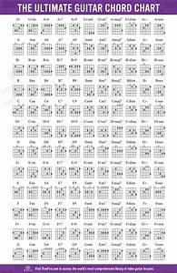 Free The Ultimate Guitar Chord Chart