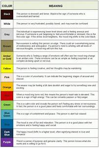 The Meaning Of Colors In Mood Rings Explained Chart Lovetoknow