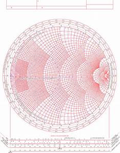 Download Color Smith Chart For Free Formtemplate