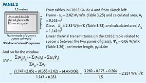 Cibse Guide C Reference Data By Cibse