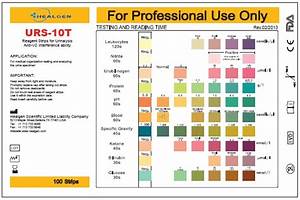 Urinalysis Positive Uti Test Strips Results Colors Warehouse Of Ideas
