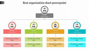 Org Chart With Pictures Template Powerpoint